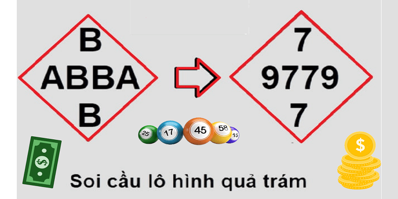 Liệu chiêu trò lừa đảo tin tức Jj88 có thực sự đánh lừa được người chơi? - Jj88