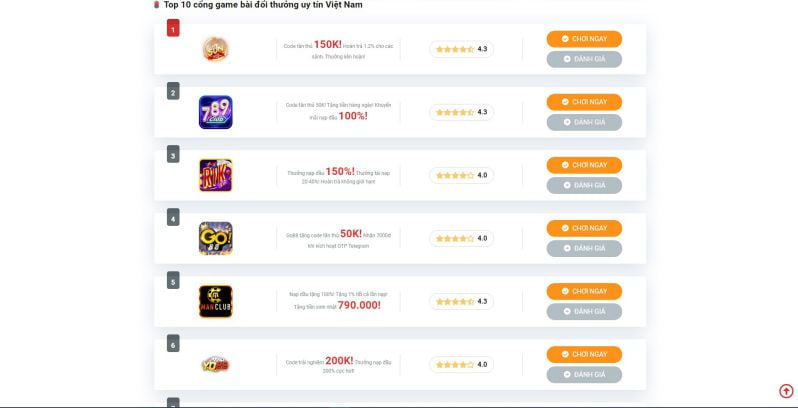 Laucuagame cung cấp dịch vụ hỗ trợ khách hàng 24/7 - Laucuagame