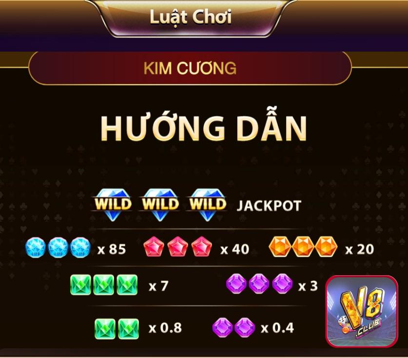Hướng dẫn nạp tiền vào tài khoản Ae888 toàn diện nhất dành cho người mới bắt đầu - Ae888