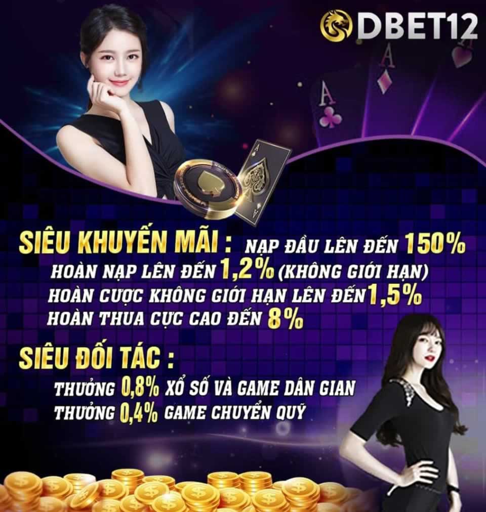 Dịch vụ của Công ty Trò chơi Z8bet - Z8bet