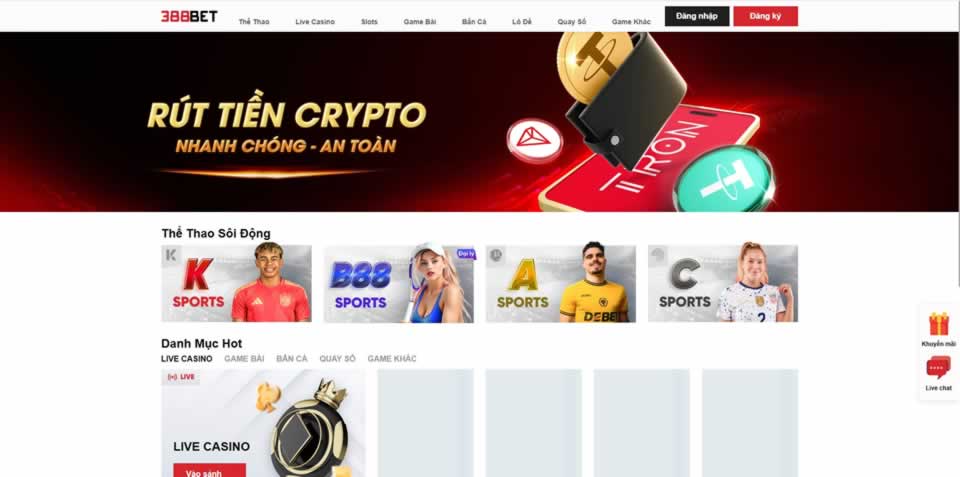 Dưới đây là một số hoạt động cá cược bạn có thể tham gia trên 88Online Gaming - 88Online