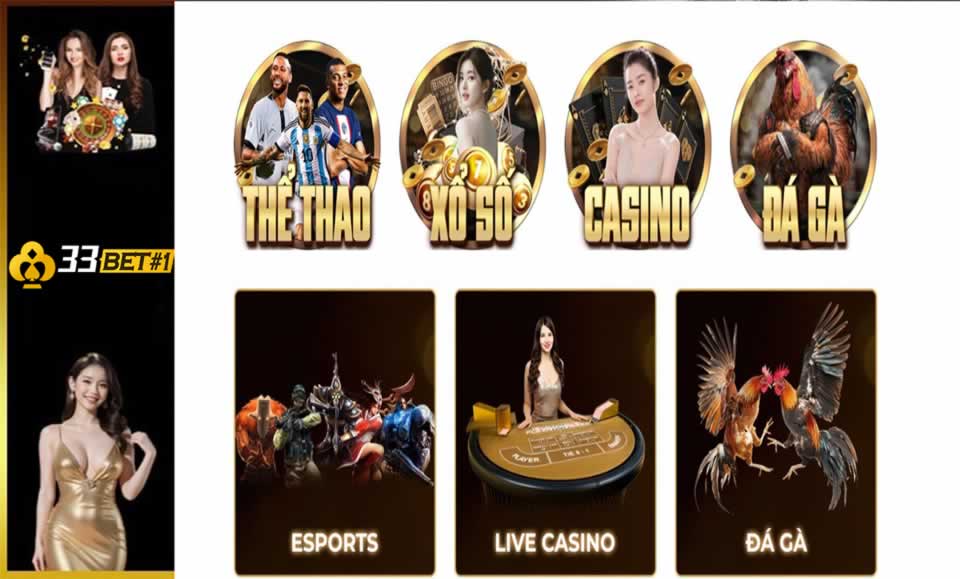 Các chiến dịch quảng bá cấp độ Sc88 là chìa khóa thành công của các trang web game - Sc88
