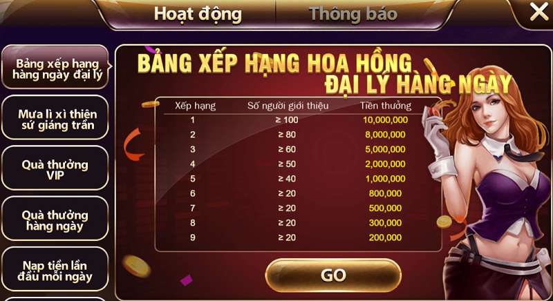 Ứng dụng trò chơi xúc xắc trực tuyến hàng đầu Sv88 - Sv88